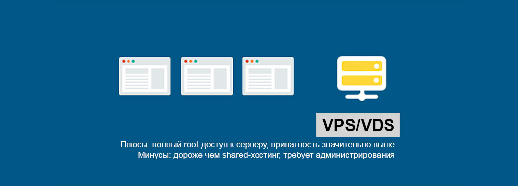 VPS и VDS - плюсы и минусы виртуального выделенного сервера